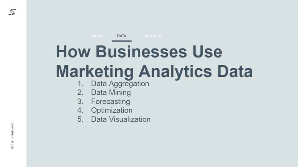 How Businesses Use Marketing Data