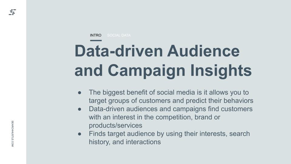 Data-driven Audience and Campaign Insights