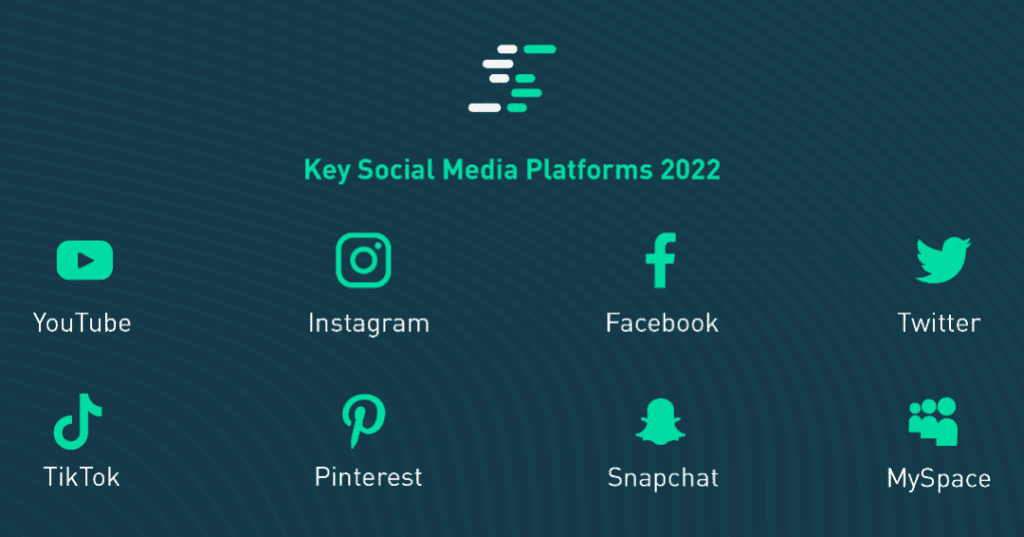 Key Social Media Platforms 2