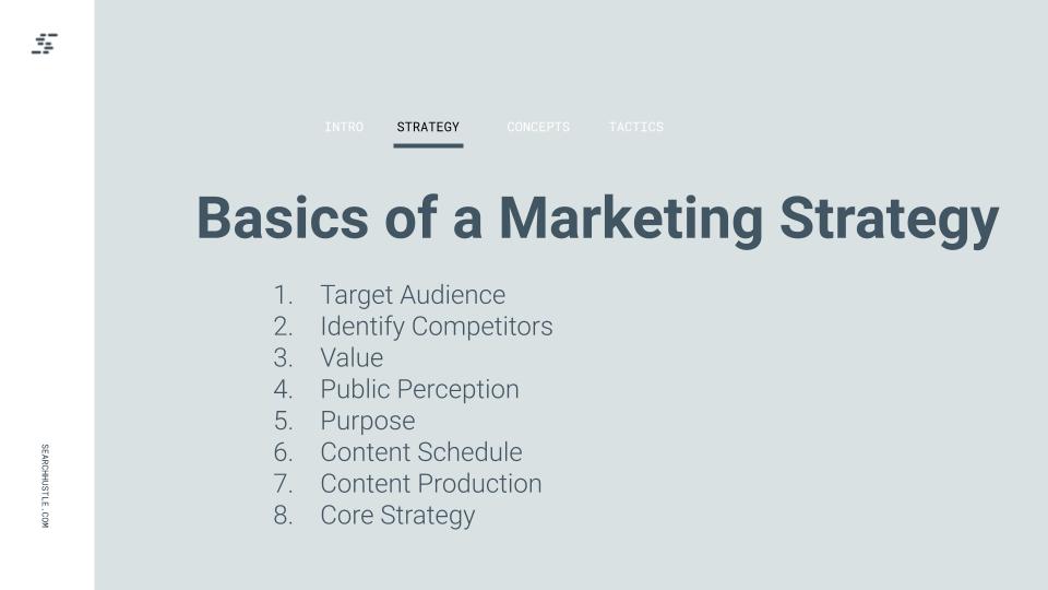 basics of a marketing strategy