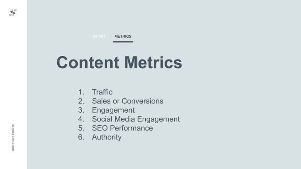 content metrics