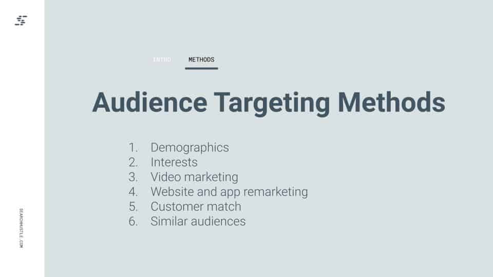 Audience Targeting Methods