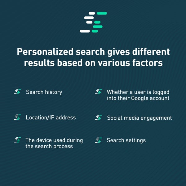 Personalized Search