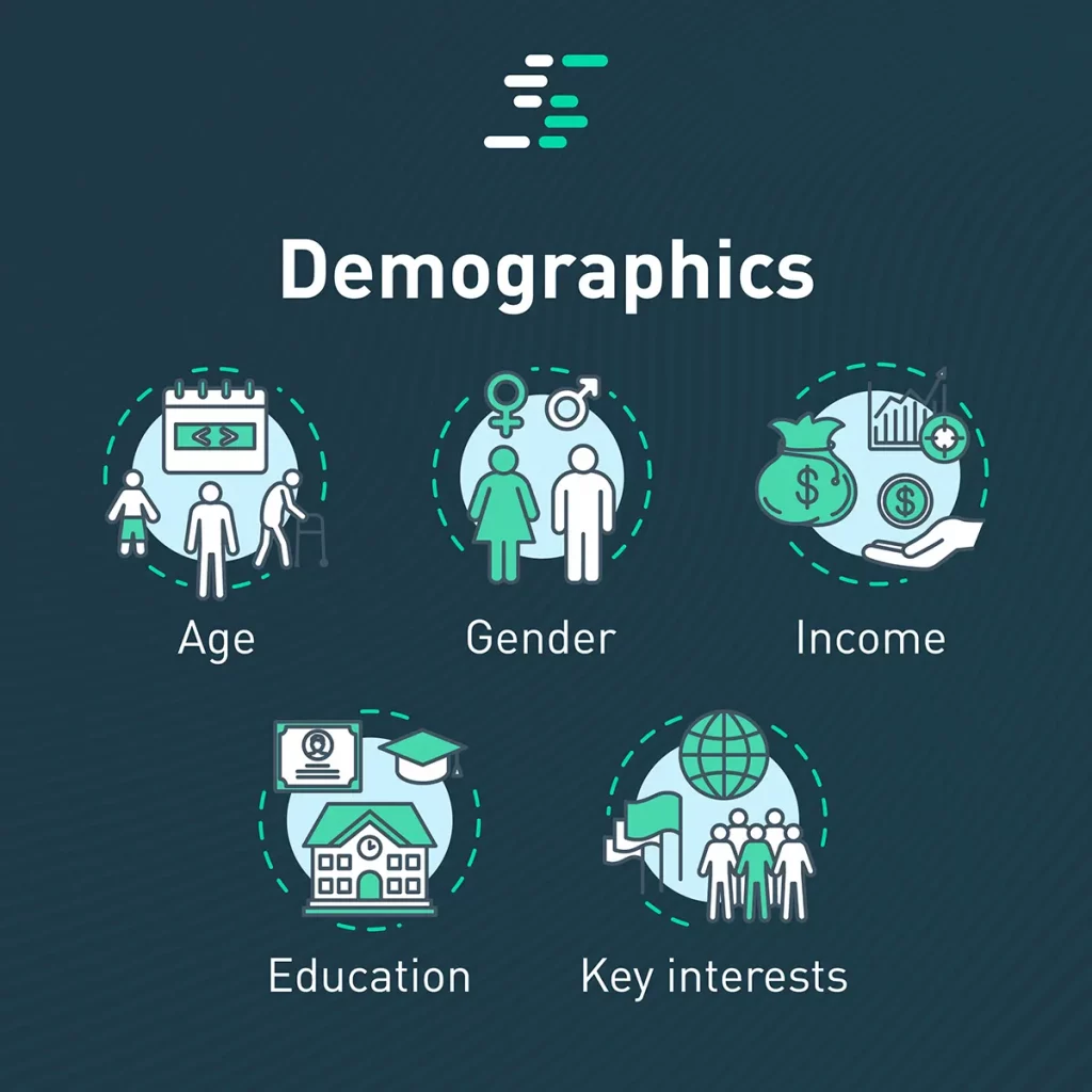 Demographics