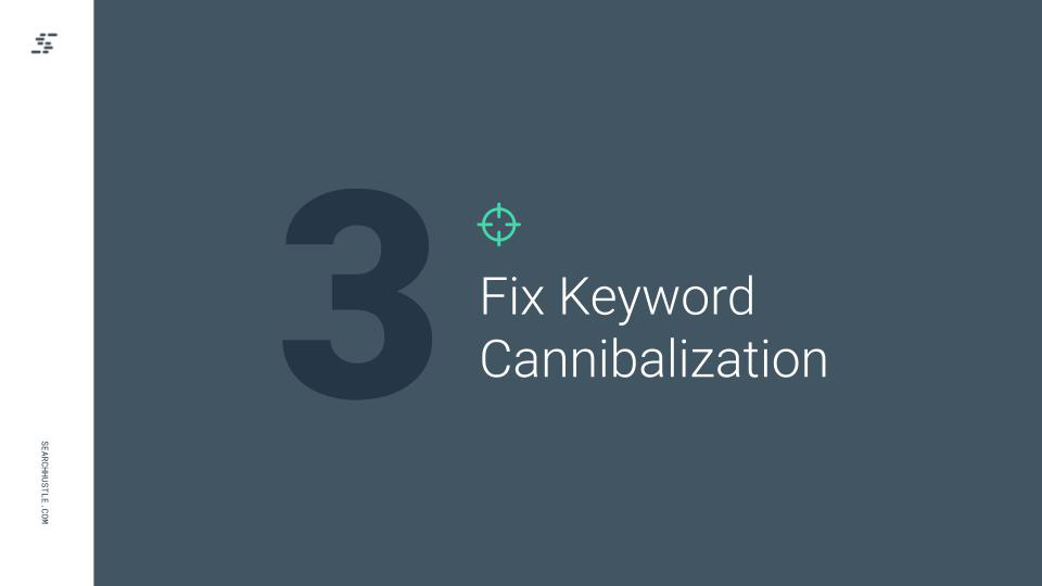 Fix Keyword Cannibalization