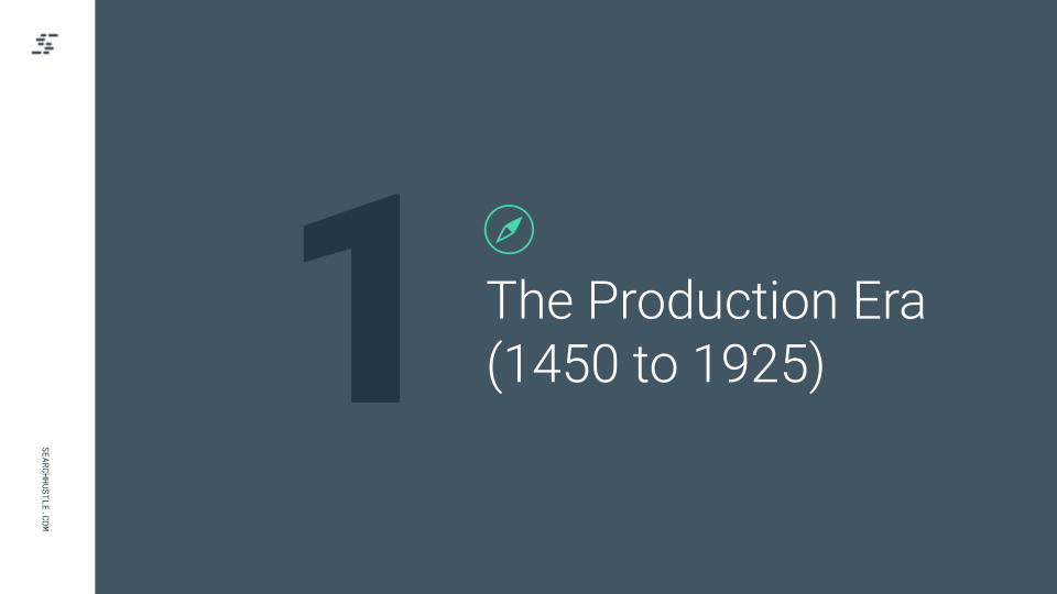 The Production Era 1450 to 1925