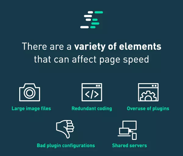 elements of page speed