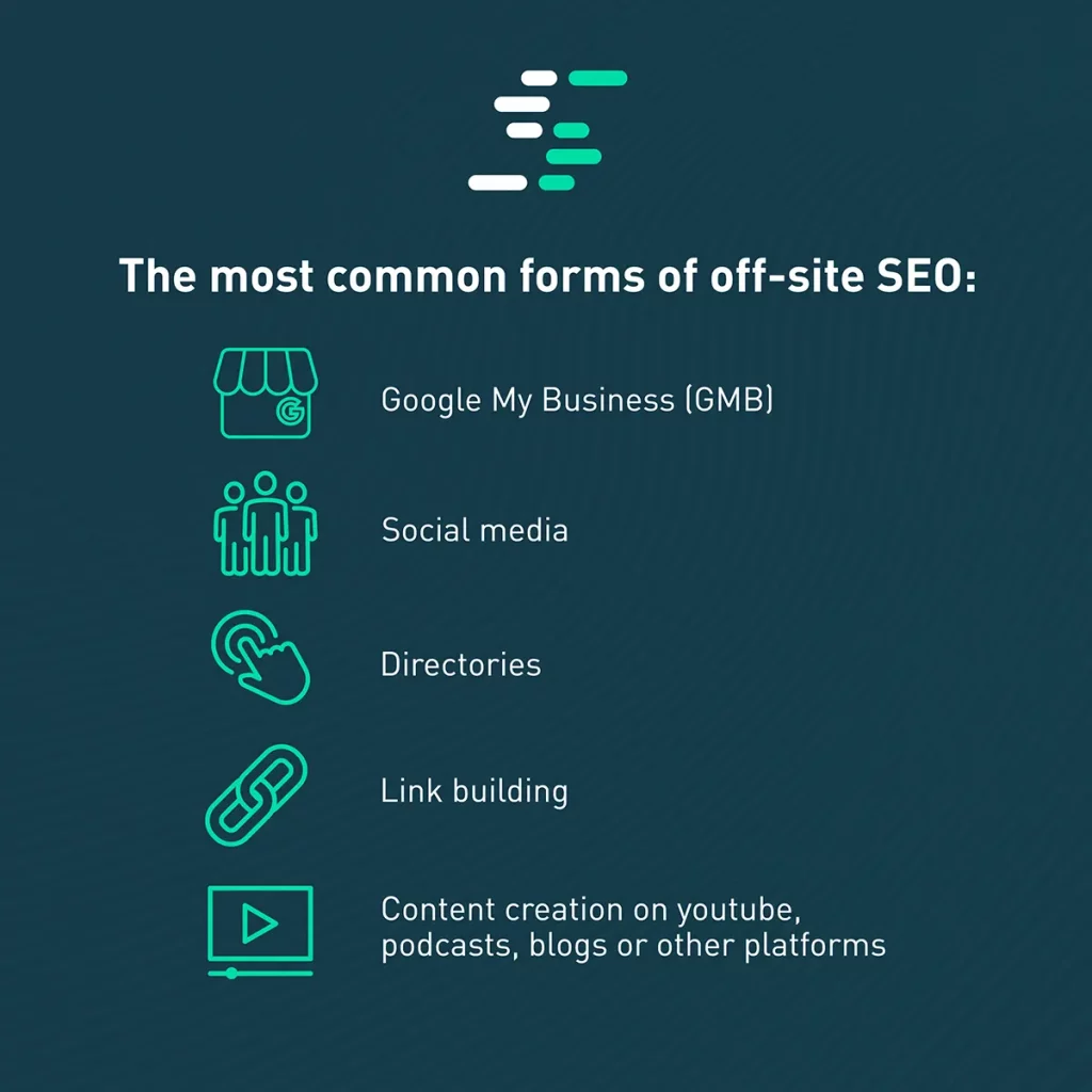 Common Forms of Off site SEO