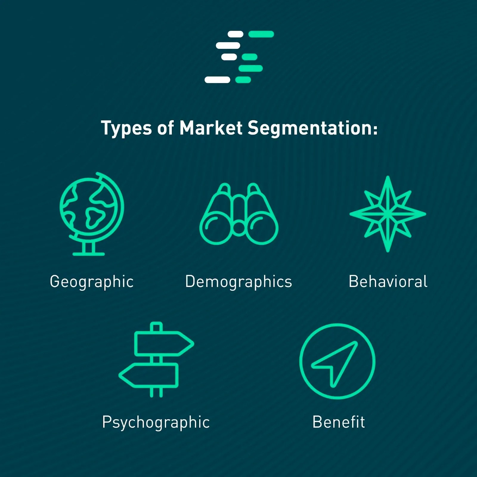 Types of Market Segmentation Search Hustle
