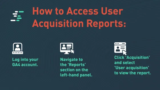 How to Access User Acquisition Reports